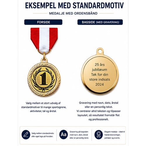 eksempler ordensbånd motiv