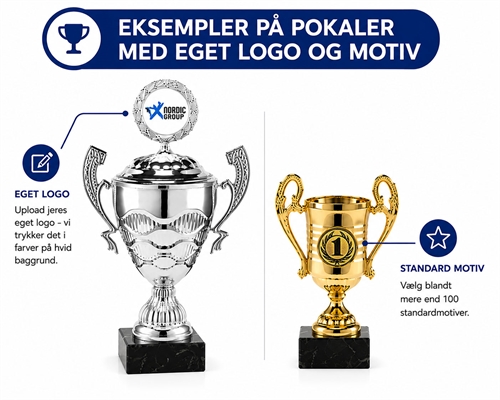 eksempel eget logo og motiv